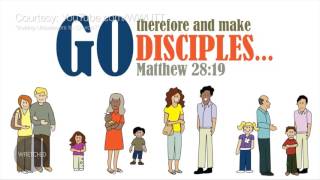 Inviting someone to church is NOT evangelism