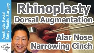 Dr. Philip Young