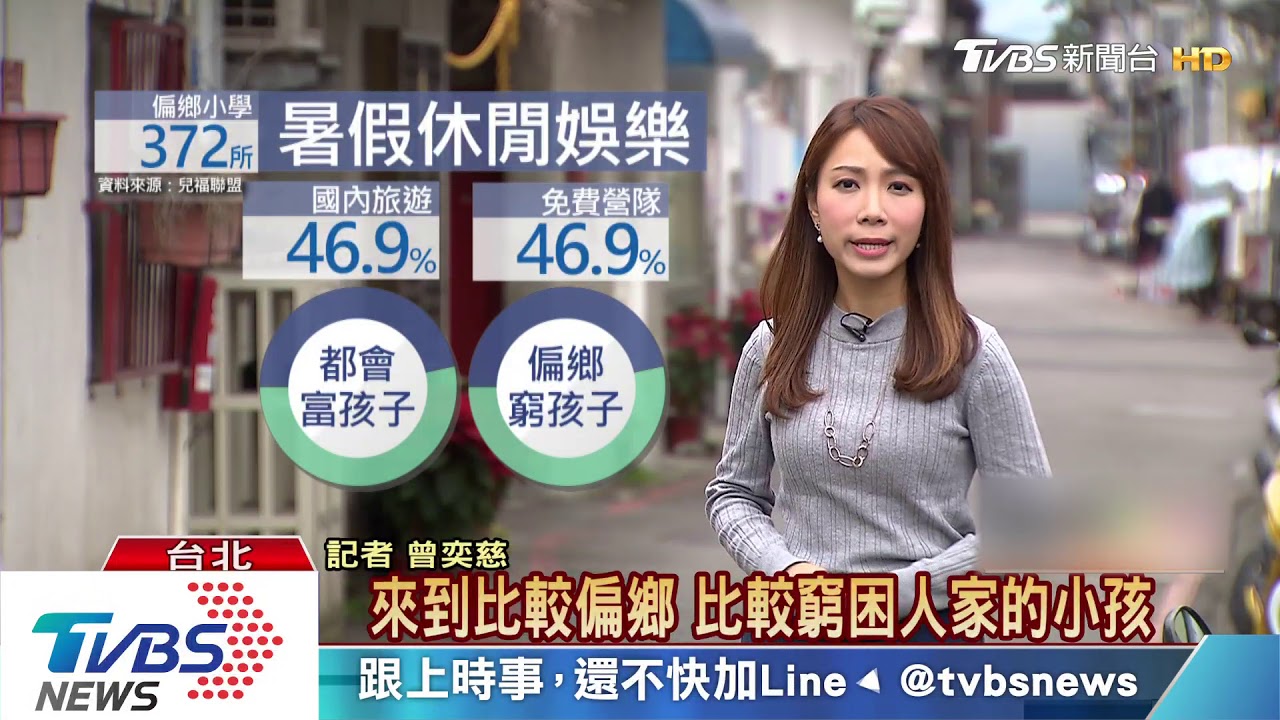 偏鄉孩童怎度日? 貧窮環境物資暖心