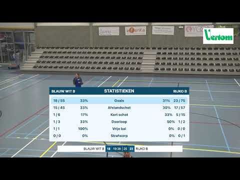 Blauw Wit B - Rijko B