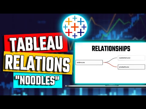 Tableau Product Suite 14 Products Tableau Tutorial 1