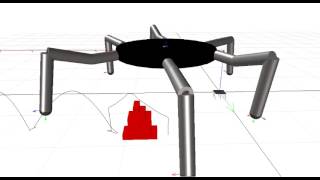 Probabilistic Roadmap Method (PRM) Implementation to Avoid Obstacle