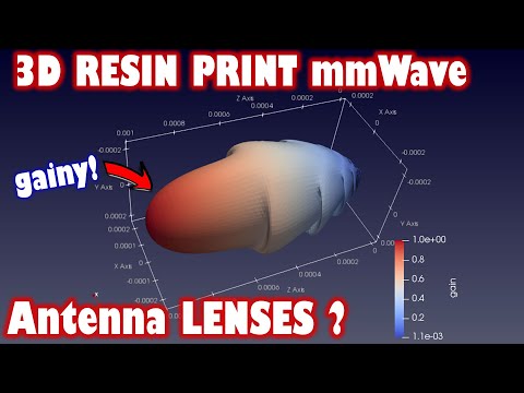 3D Printed Resin Dielectrics - mmWave Game Changer for antennas?