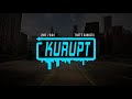 Kurupt - That's Gangsta