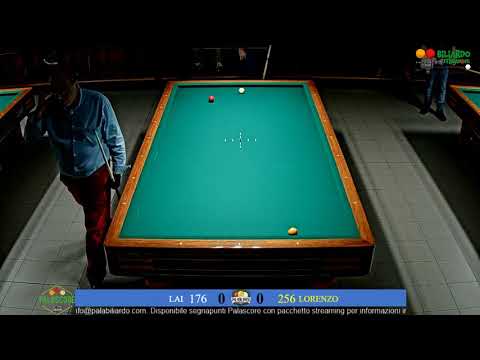 22 12 18 Lorenzo Vs Lai