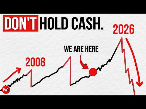 現在就用這個複利策略，在市場崩盤時致富！ (Use THIS Compounding Strategy NOW to Get Rich When the Market Crashes.)