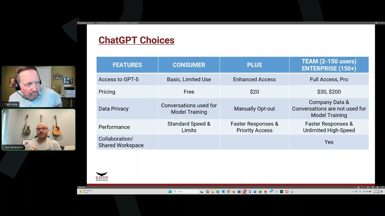 On-Demand Webinar: How to Use ChatGPT to Solve Productivity Problems