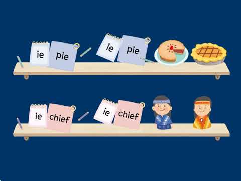 School Phonics 4 Unit 11 Sound Chant - ie ie