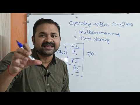 Introduction to Operating Systems Operating System Definition Goals What is Operating System