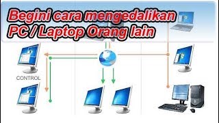 Download lagu Cara Memonitoring PC Orang Lain mp3 Download lagu Cara Memonitoring PC Orang Lain mp3