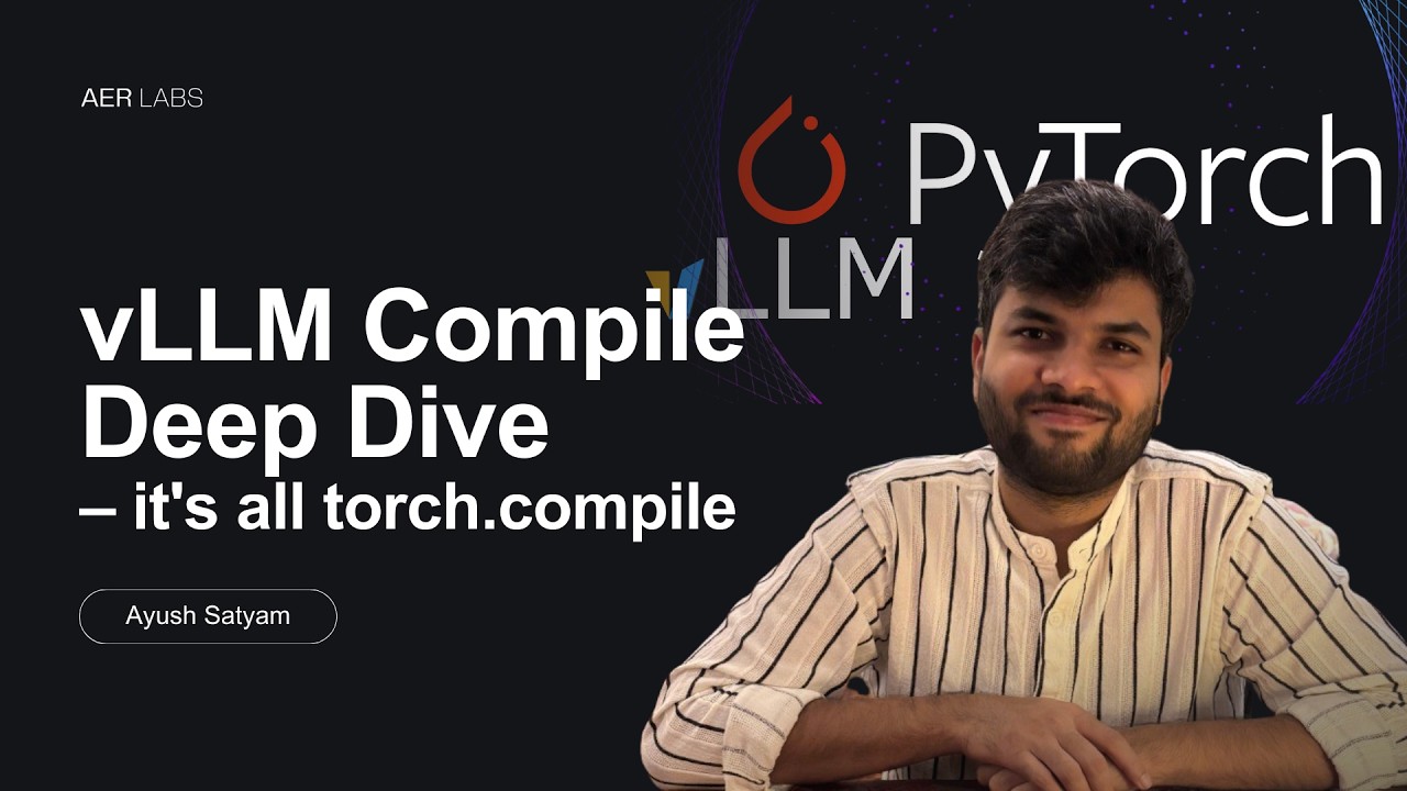vLLM Compile Deep Dive