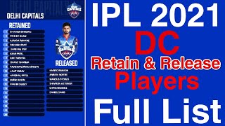 IPL 2021 - Delhi Capitals retain and released players list | Delhi Capitals retain players list | DC