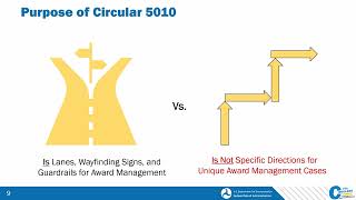 Circular 5010 Award Management Requirements Session 1: Overview of Circular 5010