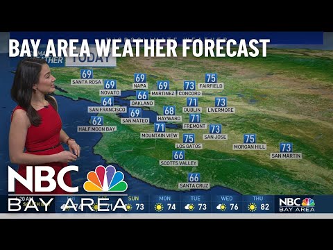 Forecast: Foggy start to Friday, afternoon sun