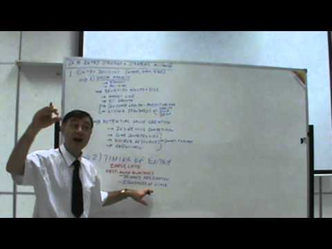 International Business Lecture 01
