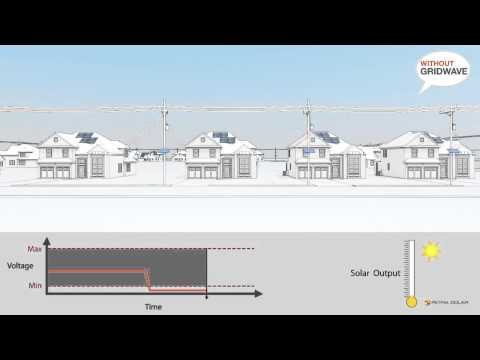 GridWave Low Voltage Ride Through