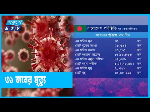কমছেই না অমিক্রনে আক্রান্তের হার