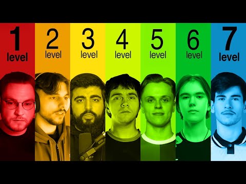 The 7 Levels of Entry Fragger