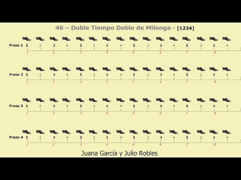 Los Ritmos del Tango - 46 - Doble Tiempo Doble de Milonga - [1234]