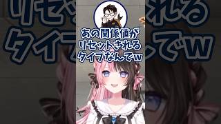 【ぶいすぽ切り抜き】久しぶりの再開のはずが全てがリセットされるかずのことひなーのw【ぶいすぽ/橘ひなの/ひなーの/切り抜き】