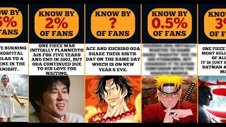 Surprising One Piece Facts You Didn't Know, Ranked