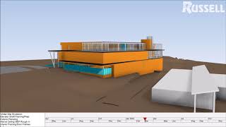 Downtown Davenport YMCA 4D Schedule - CONCEPTUAL