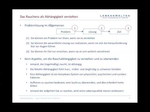 Nikotinabhängigkeit verstehen