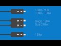 „Dell Dock WD19“ prijungimo stotelė, „DisplayPorts“ jungčių skaičius: 2, HDMI jungčių skaičius: 1, Ethernet LAN, USB 3.0 (3.1 Gen 1) C tipo jungčių skaičius: 1, 180 W