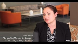 Health & Safety Software YouTube Video