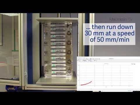 Crush testing mineral wool insulation  Mecmesin Force & Torque Measurement Systems