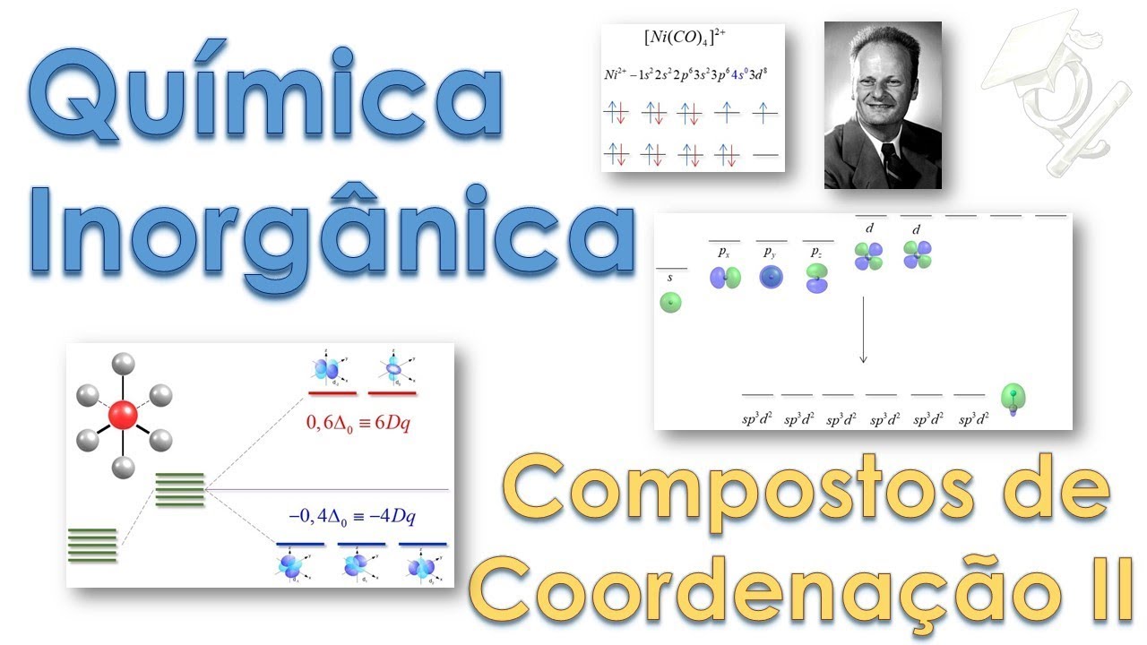 Tudo Sobre Química Inorgânica - Química de Coordenação II [Módulo 10]