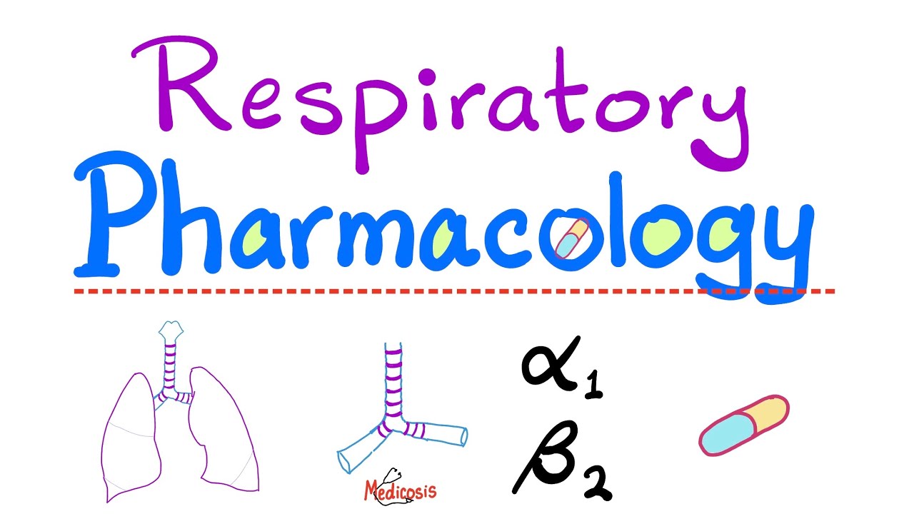 Respiratory Pharmacology - Ultimate Review - Management of asthma, COPD and cystic fibrosis