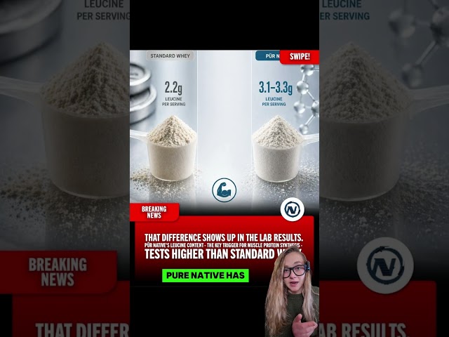 Is Nutristat PÜR Native Better Whey?