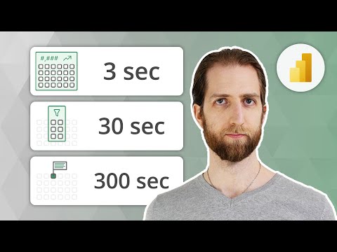 Power BI Dashboard - Master the 3-30-300 Rule Power BI Dashboard - Master the 3-30-300 Rule