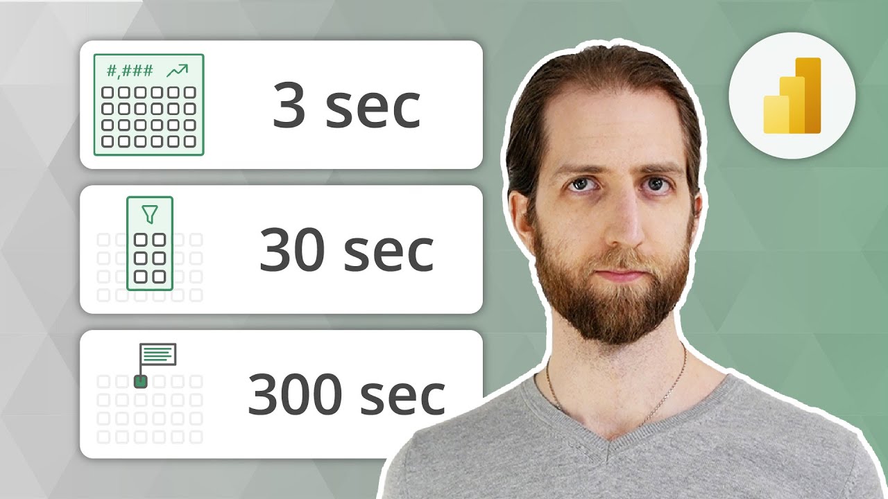 Power BI Dashboard - Master the 3-30-300 Rule