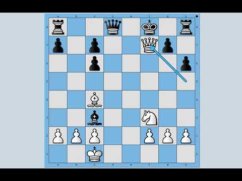 Ursov gambit : Pritisak je doprineo pobedi ■ TERESHCHENKO vs ROTLEWI # 1722