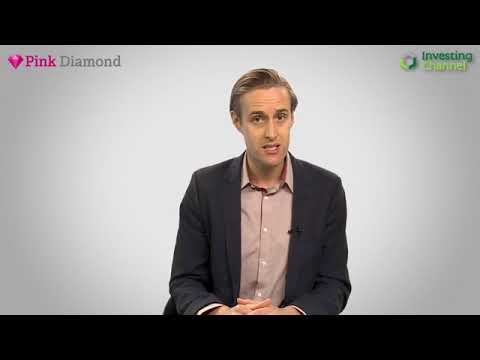 Milestone Scientific