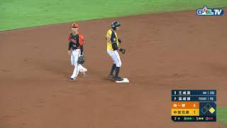 [分享] 今日統一三老 潘武雄 高國慶 陳鏞基