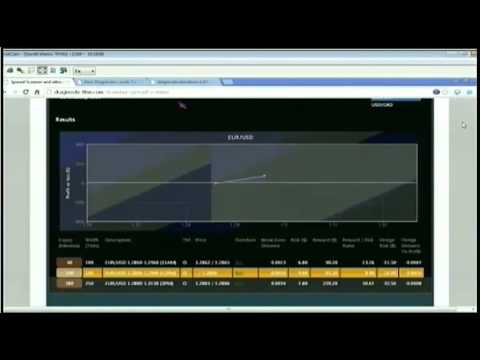 January 29th Tiger Technicians Hour with host Basil Chapman - 2013