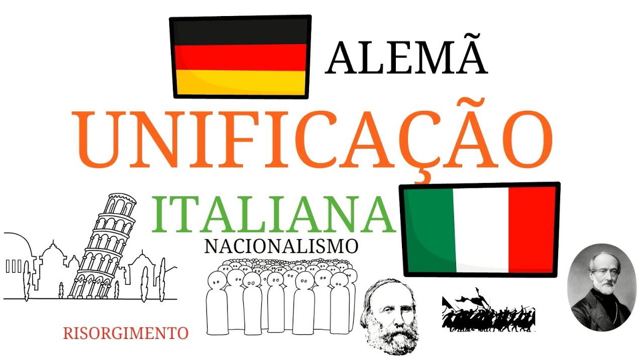 Rumo à Unidade: A Unificação Alemã e Italiana