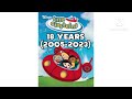 Little Einsteins 18th Anniversary