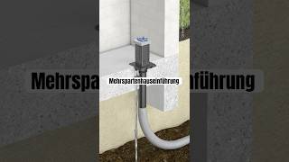 Mehrspartenhauseinführung #home #meme #city #planning