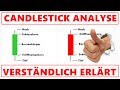Candlestick Analyse verständlich erklä Candlestick Analyse verständlich erklä