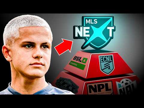 How To Play MLS NEXT?