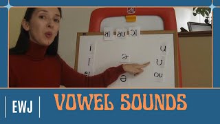 Learn Pronunciation of English Vowel Sounds 1 - Introduction