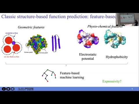 Jerome Tubiana -Machine learning for Structural Biology: from function to design