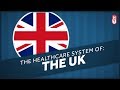 Healthcare In The United Kingdom