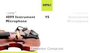 Video thumbnail for d:vote™ 4099 Instrument Microphone competitor comparison by DPA Microphones A/S