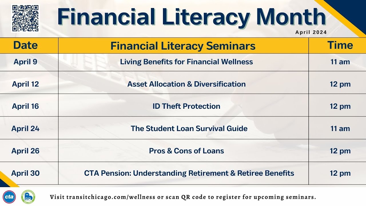 Thoughtful Thursdays - What is Financial Literacy?