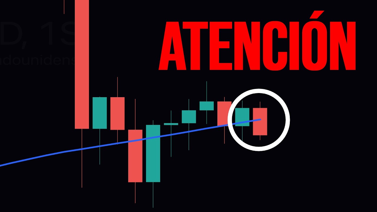 Bitcoin vuelve a cerrar por debajo de un soporte clave